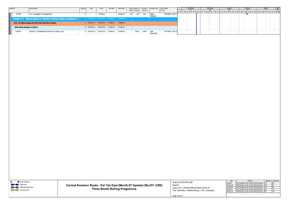 A white screen with blue and orange lines
Description automatically generated